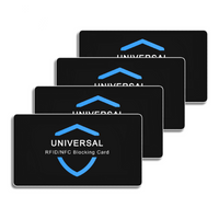 FORTIVUE 4x RFID Blocking Cards - Bank card, ID, Personal info Protector.
