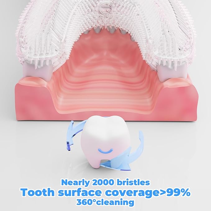 FORTIVUE 360° Smart Electric Toothbrush - Blue Light Whitening & Vibration
